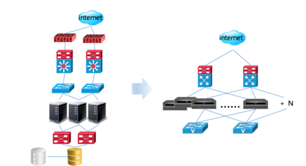 虛擬存儲(chǔ)技術(shù) 原理、應(yīng)用與數(shù)據(jù)庫(kù)服務(wù)賦能